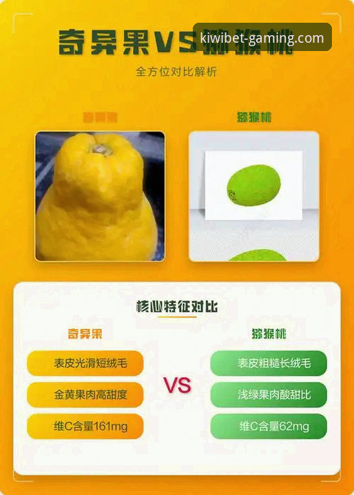 揭秘奇异果买球：下载App后你才能看到的实战真相
